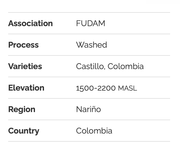Colombia Narino Organic + Fair Trade Washed
