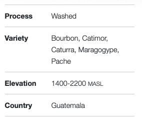 Guatemala Santa Rosa